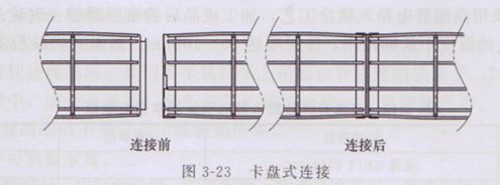 卡扣式除塵器骨架